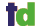 GoTo... Travel Directory!